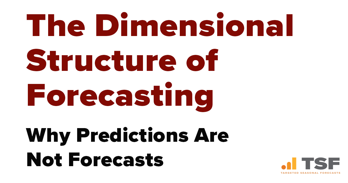 The Dimensional Structure of Forecasting: Why Predictions Are Not Forecasts